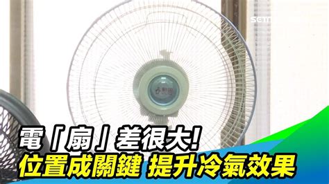 電風扇擺放風水|家電風水有關係 原來「家電擺放有禁忌」 90％的人都。